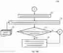 Fig. 03 - Systems, methods, and media for analyzing structured files for malicious content