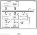 Fig. 05 - Systems, methods, and media for analyzing structured files for malicious content