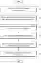 Fig. 01 - Mobile malicious code classification method based on feature selection and recording medium and device for performing the same