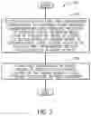 Fig. 07 - Measuring containers