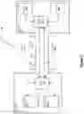 Fig. 02 - Support of PCIe device with multiple security policies