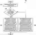 Fig. 01 - Multi-domain boot and runtime status code drift detection