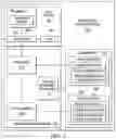 Fig. 02 - Multi-domain boot and runtime status code drift detection