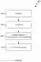 Fig. 05 - System and method for dynamic verification of trusted applications