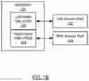 Fig. 03 - Modular taint analysis with access paths