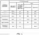 Fig. 06 - INFORMATION PROCESSING DEVICE, INFORMATION PROCESSING METHOD, AND NON-TRANSITORY COMPUTER READABLE STORAGE MEDIUM