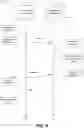 Fig. 09 - INQUIRY RESPONSE MAPPING FOR DETERMINING A CYBERSECURITY RISK LEVEL OF AN ENTITY