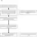 Fig. 01 - Threat mitigation system and method