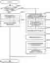 Fig. 01 - Storage system and data deletion method