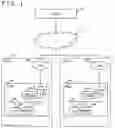 Fig. 02 - Storage system and data deletion method