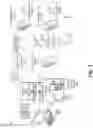 Fig. 02 - HIGHLY-AVAILABLE CRYPTOGRAPHIC KEYS