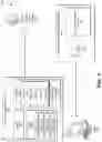 Fig. 05 - HIGHLY-AVAILABLE CRYPTOGRAPHIC KEYS