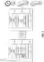 Fig. 07 - HIGHLY-AVAILABLE CRYPTOGRAPHIC KEYS