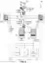 Fig. 10 - HIGHLY-AVAILABLE CRYPTOGRAPHIC KEYS