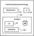 Fig. 01 - Systems and methods for processing requests for access