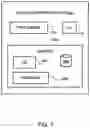 Fig. 07 - Systems and methods for processing requests for access
