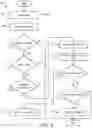 Fig. 07 - Detecting and preventing cipher key disclosure