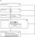 Fig. 01 - Intelligent privacy data governance system