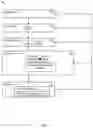 Fig. 02 - Intelligent privacy data governance system