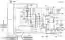 Fig. 01 - Systems and methods for establishing secure communication via a software defined network in an electric power distribution system