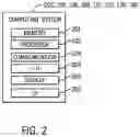 Fig. 03 - Systems and methods for establishing secure communication via a software defined network in an electric power distribution system