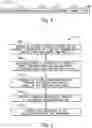 Fig. 05 - Systems and methods for establishing secure communication via a software defined network in an electric power distribution system