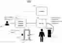 Fig. 01 - HEALTH BASED ACCESS CONTROL