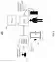 Fig. 02 - HEALTH BASED ACCESS CONTROL
