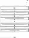 Fig. 07 - Data security using multi-factor authentication