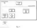 Fig. 08 - Data security using multi-factor authentication
