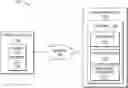 Fig. 01 - Federated private adversarial training