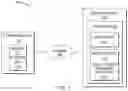 Fig. 02 - Federated private adversarial training