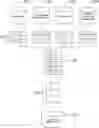 Fig. 01 - AUTOMATED LOG/EVENT-MESSAGE MASKING IN A DISTRIBUTED LOG-ANALYTICS SYSTEM