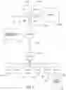 Fig. 02 - AUTOMATED LOG/EVENT-MESSAGE MASKING IN A DISTRIBUTED LOG-ANALYTICS SYSTEM