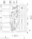 Fig. 05 - AUTOMATED LOG/EVENT-MESSAGE MASKING IN A DISTRIBUTED LOG-ANALYTICS SYSTEM