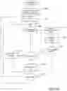Fig. 22 - AUTOMATED LOG/EVENT-MESSAGE MASKING IN A DISTRIBUTED LOG-ANALYTICS SYSTEM