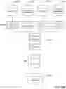 Fig. 44 - AUTOMATED LOG/EVENT-MESSAGE MASKING IN A DISTRIBUTED LOG-ANALYTICS SYSTEM