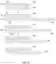 Fig. 48 - AUTOMATED LOG/EVENT-MESSAGE MASKING IN A DISTRIBUTED LOG-ANALYTICS SYSTEM