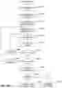 Fig. 52 - AUTOMATED LOG/EVENT-MESSAGE MASKING IN A DISTRIBUTED LOG-ANALYTICS SYSTEM