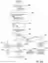Fig. 59 - AUTOMATED LOG/EVENT-MESSAGE MASKING IN A DISTRIBUTED LOG-ANALYTICS SYSTEM