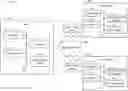 Fig. 01 - Personal information platforms