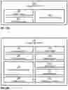Fig. 03 - Estimating Residual Privacy Loss after Data De-Identification