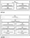 Fig. 05 - Estimating Residual Privacy Loss after Data De-Identification