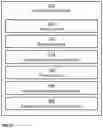 Fig. 06 - Estimating Residual Privacy Loss after Data De-Identification