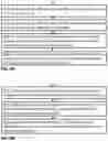 Fig. 12 - Estimating Residual Privacy Loss after Data De-Identification