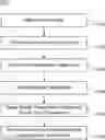 Fig. 01 - System and method for improving security of personally identifiable information