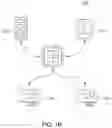 Fig. 03 - System and method for improving security of personally identifiable information