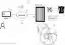 Fig. 01 - Seal management method and seal management apparatus