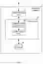 Fig. 04 - Seal management method and seal management apparatus