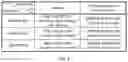 Fig. 05 - Seal management method and seal management apparatus